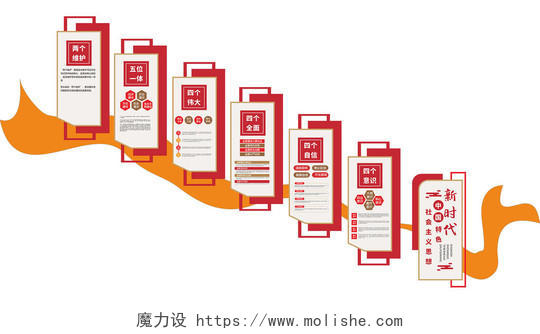 红色简约大气新时代中国特色社会主义思想楼梯文化墙